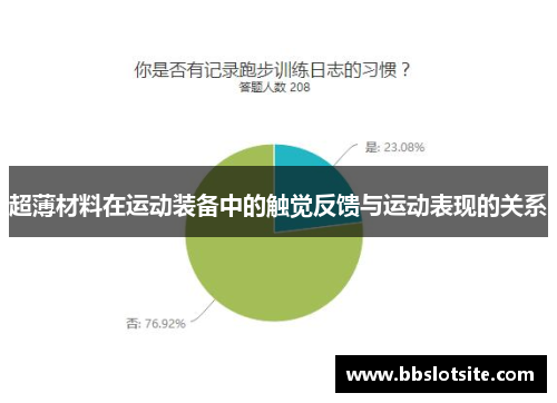超薄材料在运动装备中的触觉反馈与运动表现的关系